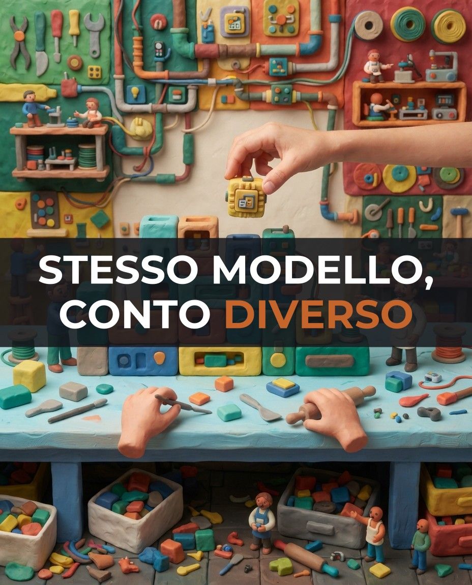 Il modello di Salesforce va bene, il conto è un'altra cosa